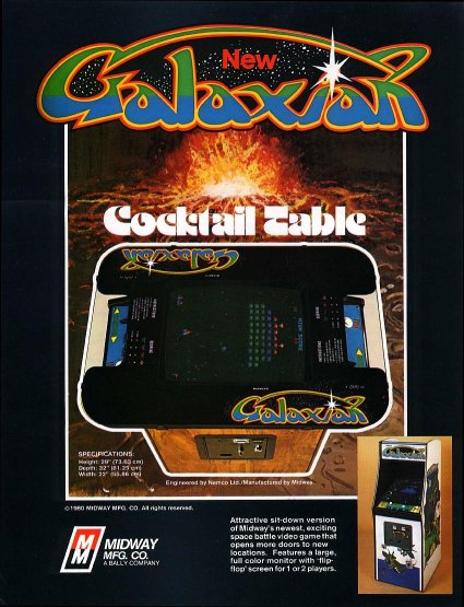 affiche de Galaxian